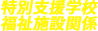ポイント3