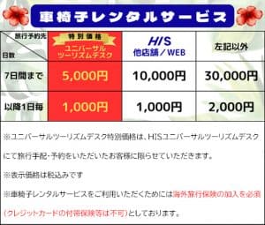 車椅子レンタルサービス