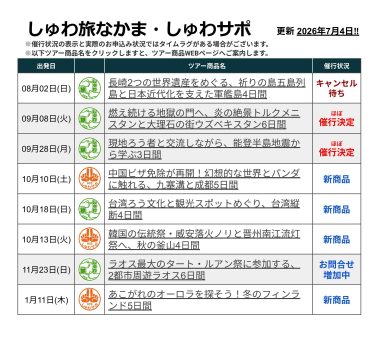 しゅわ旅一覧表